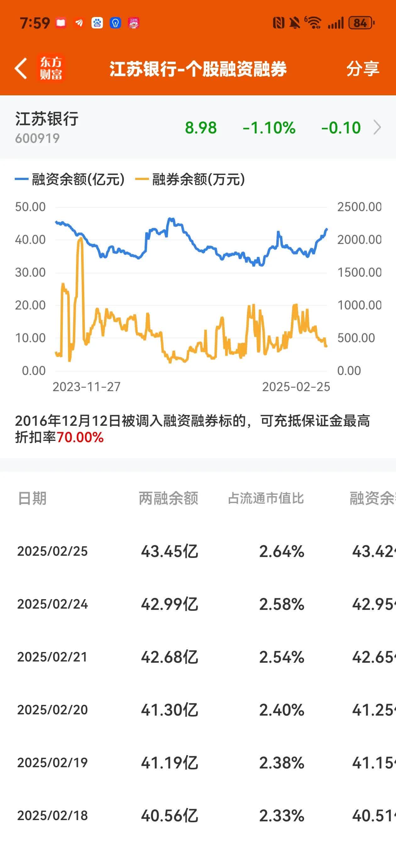 证券计算题(证券计算公式)