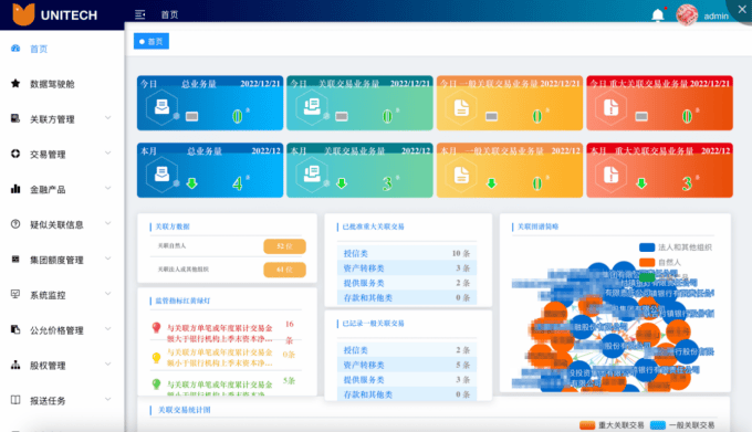 证券管理系统(证券管理系统有哪些)