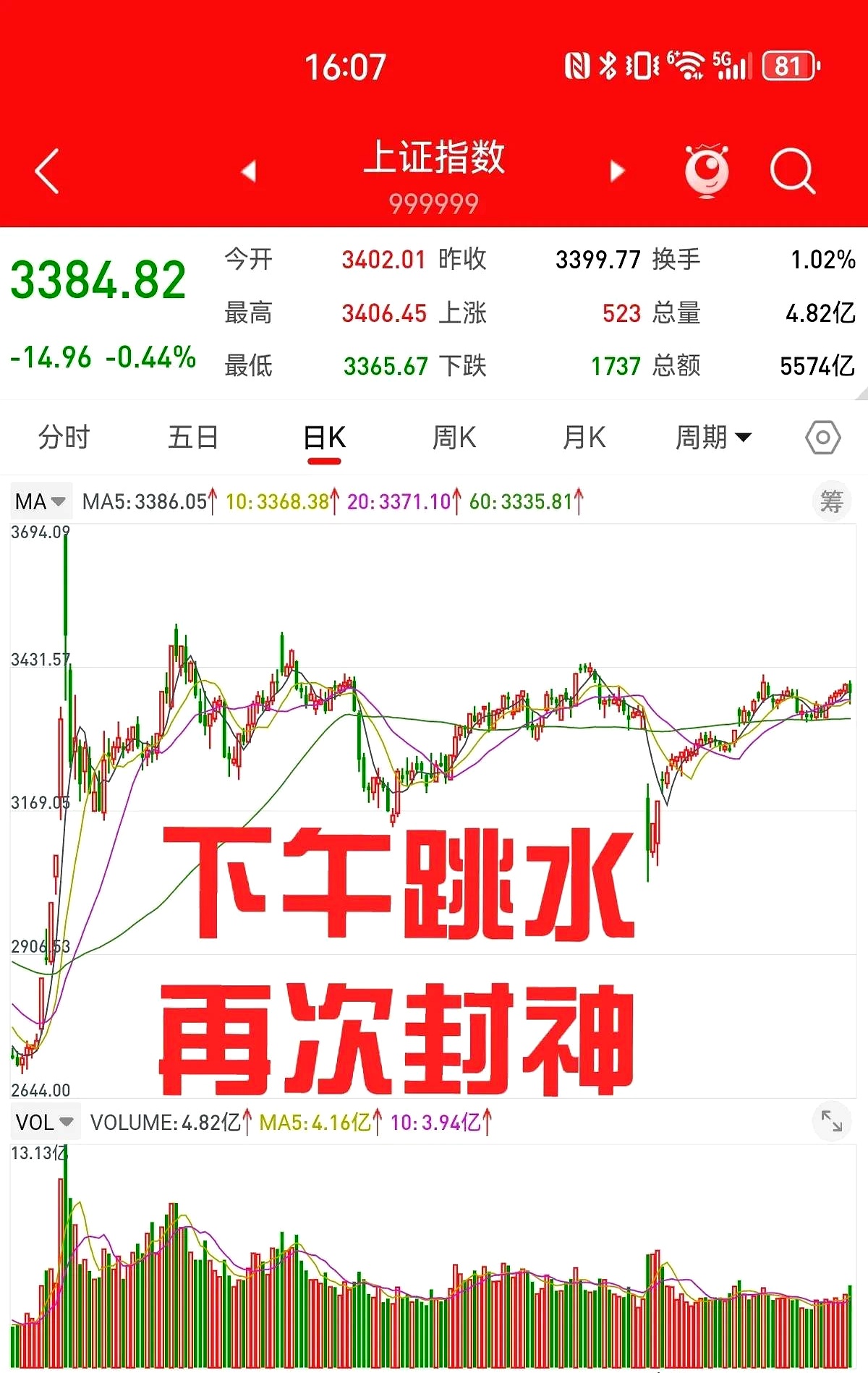 方证证券股票(方正证券股票交易手续费是多少)
