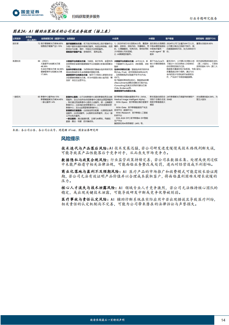 国金证券资(国金证券资金密码忘了怎么办)