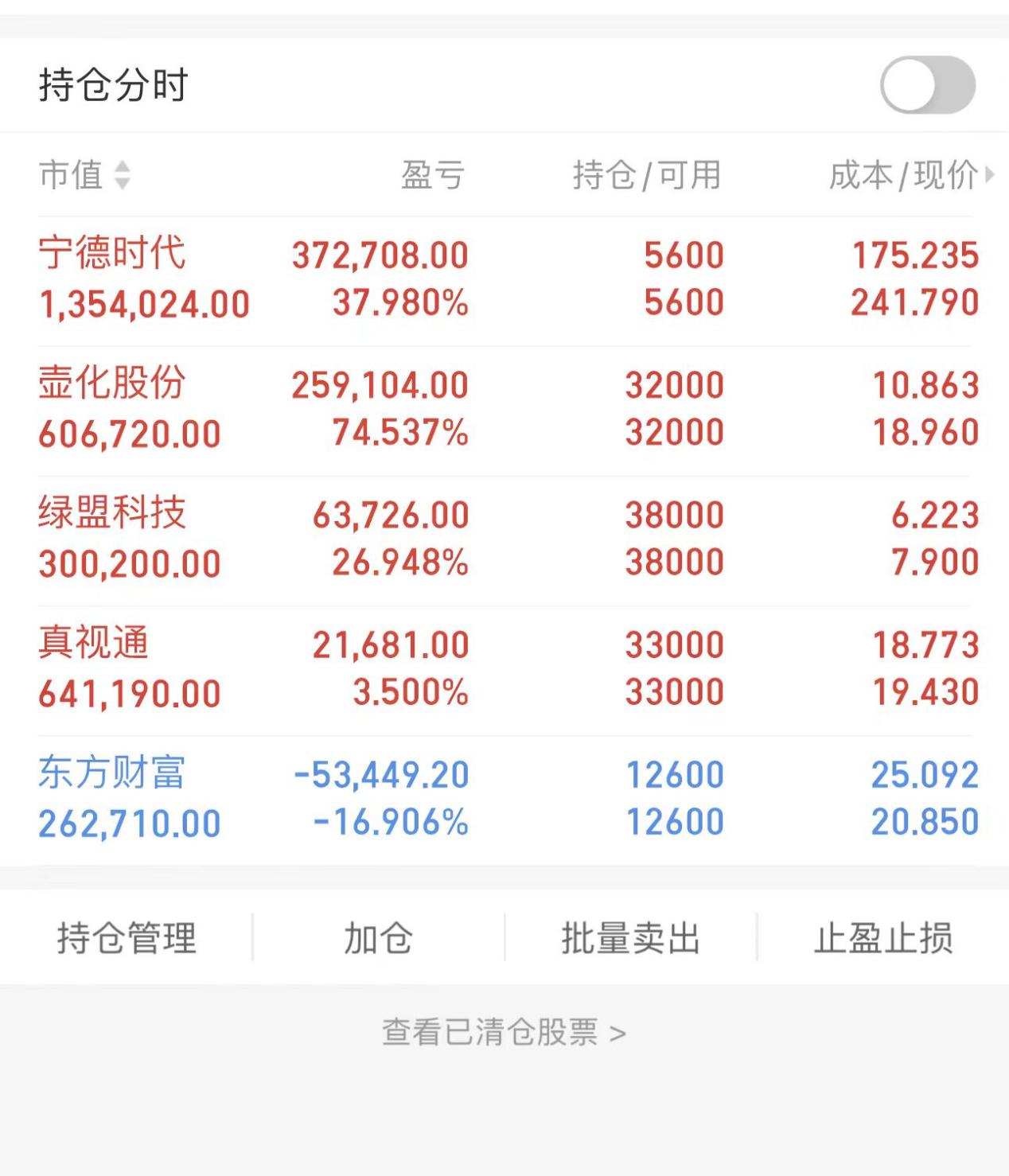 国海证券000750(国海证券000908股票)