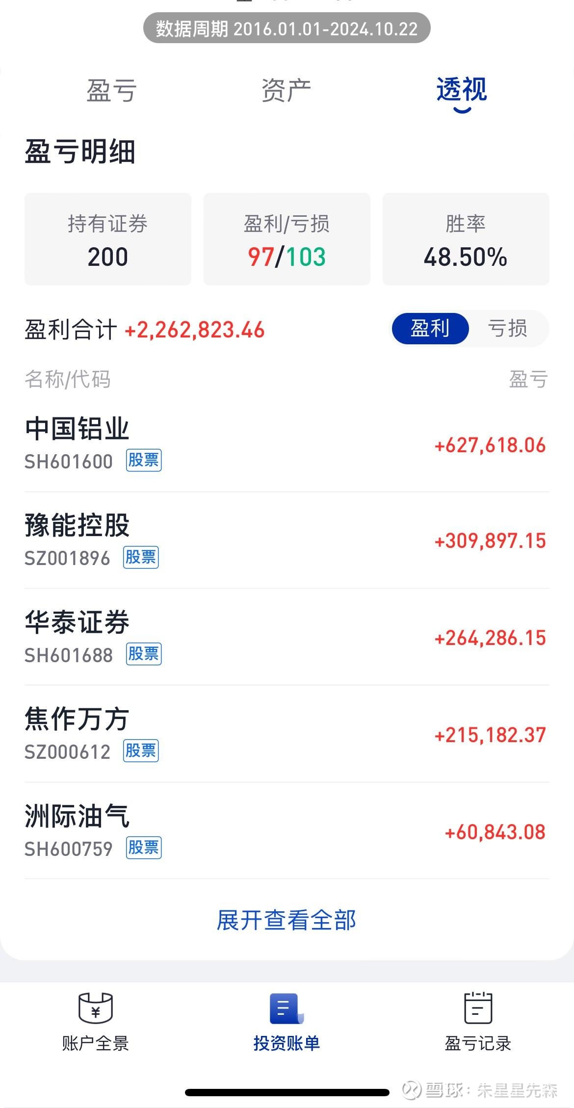 华泰证券交易软件下载(华泰证券交易软件下载链接或官方网站)