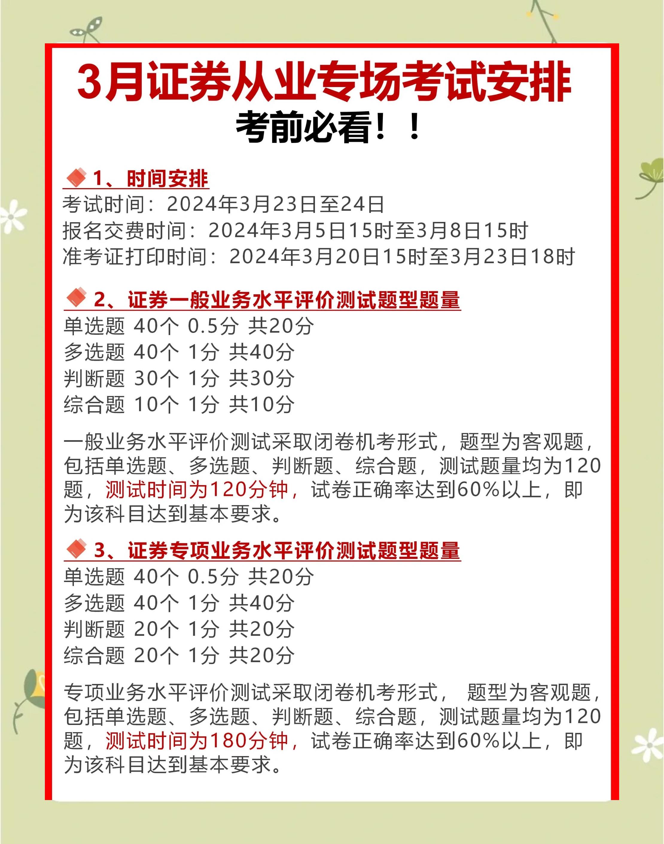 证券从业考试报名费(证券业从业人员资格考试费用)