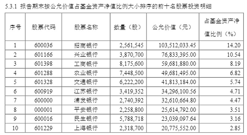 农银证券(农行证券叫什么)