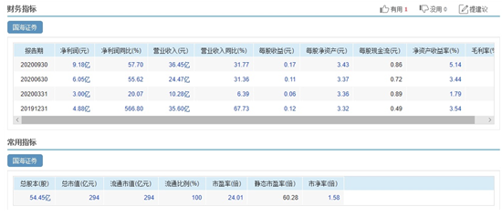 国海证券下载软件(国海证券交易软件手机版下载)