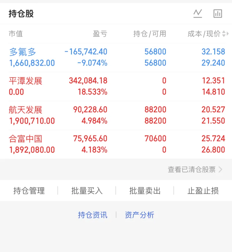 证券持仓(证券持仓截图)